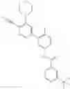 Fig. 177 - Inhibitors of RAF kinases
