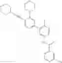 Fig. 181 - Inhibitors of RAF kinases