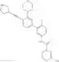 Fig. 190 - Inhibitors of RAF kinases