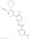Fig. 197 - Inhibitors of RAF kinases