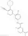 Fig. 199 - Inhibitors of RAF kinases