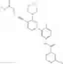 Fig. 205 - Inhibitors of RAF kinases