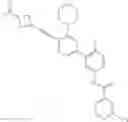 Fig. 206 - Inhibitors of RAF kinases