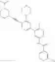 Fig. 208 - Inhibitors of RAF kinases