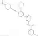 Fig. 209 - Inhibitors of RAF kinases