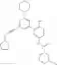 Fig. 21 - Inhibitors of RAF kinases