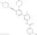 Fig. 213 - Inhibitors of RAF kinases