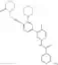 Fig. 220 - Inhibitors of RAF kinases