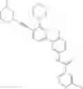 Fig. 222 - Inhibitors of RAF kinases