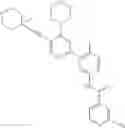 Fig. 225 - Inhibitors of RAF kinases