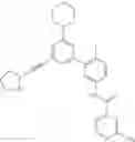 Fig. 23 - Inhibitors of RAF kinases