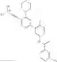 Fig. 34 - Inhibitors of RAF kinases