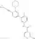 Fig. 36 - Inhibitors of RAF kinases