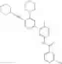 Fig. 40 - Inhibitors of RAF kinases
