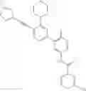Fig. 44 - Inhibitors of RAF kinases