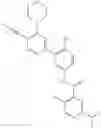 Fig. 46 - Inhibitors of RAF kinases