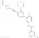 Fig. 48 - Inhibitors of RAF kinases