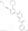 Fig. 49 - Inhibitors of RAF kinases
