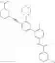 Fig. 50 - Inhibitors of RAF kinases