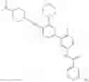 Fig. 51 - Inhibitors of RAF kinases