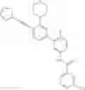 Fig. 57 - Inhibitors of RAF kinases