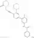 Fig. 62 - Inhibitors of RAF kinases