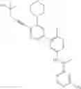 Fig. 65 - Inhibitors of RAF kinases