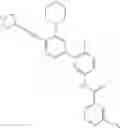 Fig. 66 - Inhibitors of RAF kinases