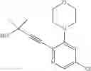 Fig. 81 - Inhibitors of RAF kinases