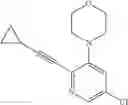 Fig. 82 - Inhibitors of RAF kinases