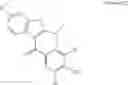 Fig. 16 - COMPOUNDS, COMPOSITIONS AND METHODS FOR TREATING OR PREVENTING A SYMPTOM ASSOCIATED WITH GOUT OR HYPERURICEMIA