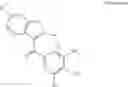 Fig. 28 - COMPOUNDS, COMPOSITIONS AND METHODS FOR TREATING OR PREVENTING A SYMPTOM ASSOCIATED WITH GOUT OR HYPERURICEMIA