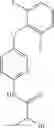 Fig. 104 - MrgX2 antagonists