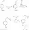 Fig. 110 - MrgX2 antagonists