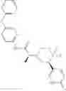 Fig. 196 - MrgX2 antagonists