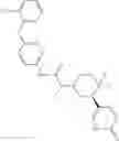 Fig. 197 - MrgX2 antagonists