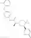 Fig. 200 - MrgX2 antagonists