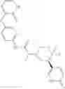 Fig. 207 - MrgX2 antagonists