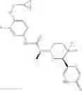 Fig. 211 - MrgX2 antagonists