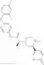 Fig. 220 - MrgX2 antagonists