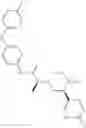 Fig. 223 - MrgX2 antagonists