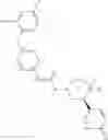 Fig. 227 - MrgX2 antagonists