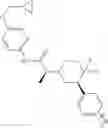 Fig. 247 - MrgX2 antagonists