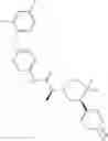 Fig. 253 - MrgX2 antagonists
