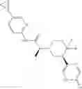 Fig. 274 - MrgX2 antagonists