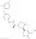 Fig. 352 - MrgX2 antagonists
