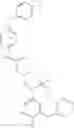 Fig. 378 - MrgX2 antagonists