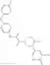 Fig. 409 - MrgX2 antagonists