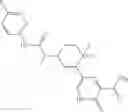 Fig. 412 - MrgX2 antagonists