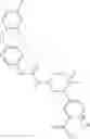 Fig. 421 - MrgX2 antagonists